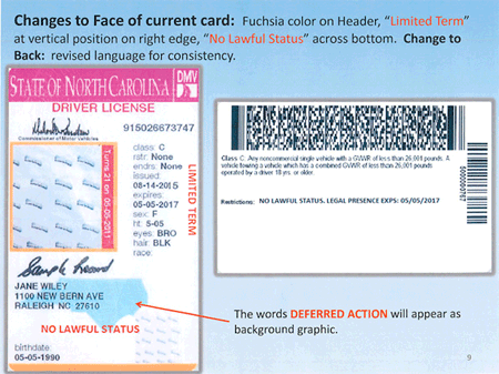 Nc drivers license renewal grace period